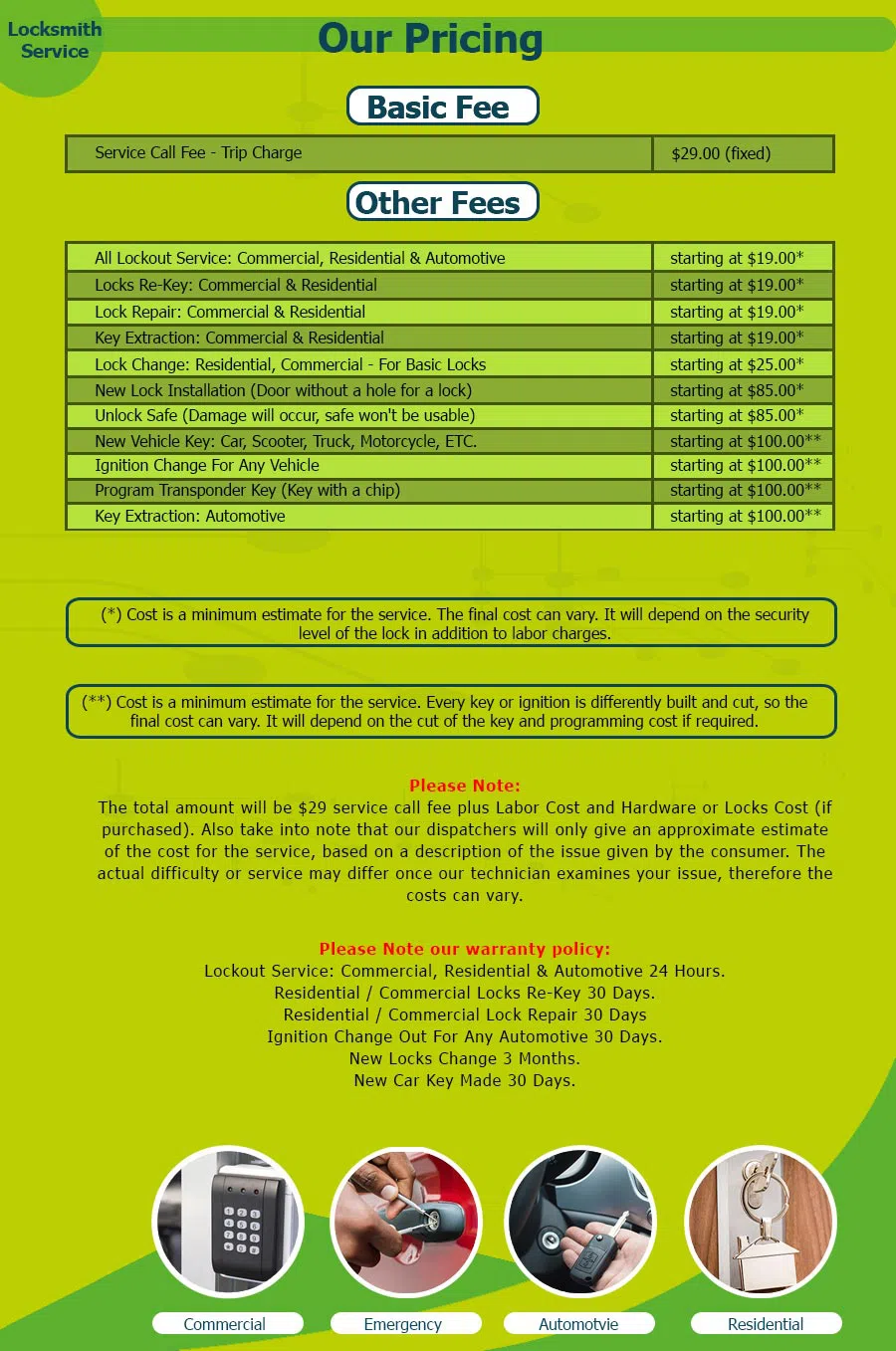 Father Son Locksmith Store Milford, CT 203-278-5067