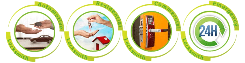 Father Son Locksmith Store Milford, CT 203-278-5067 Father Son Locksmith Store Milford, CT 203-278-5067 - ab-cont-01